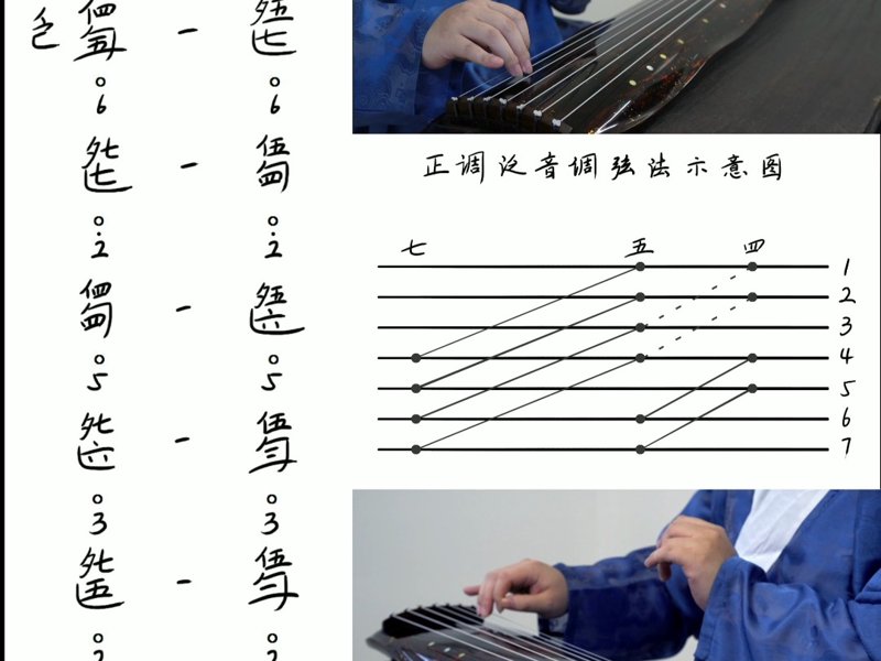 古琴入门